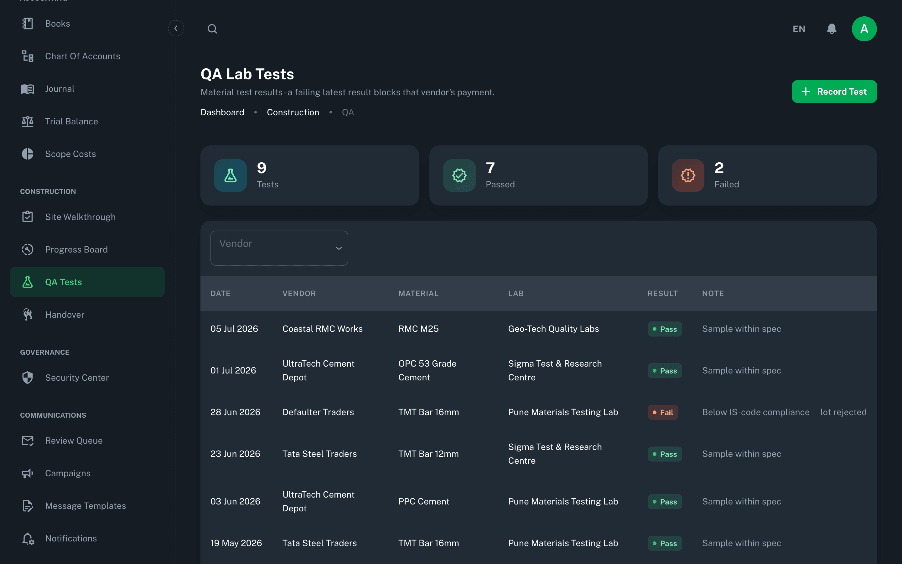 Project management: Quality-gated payments