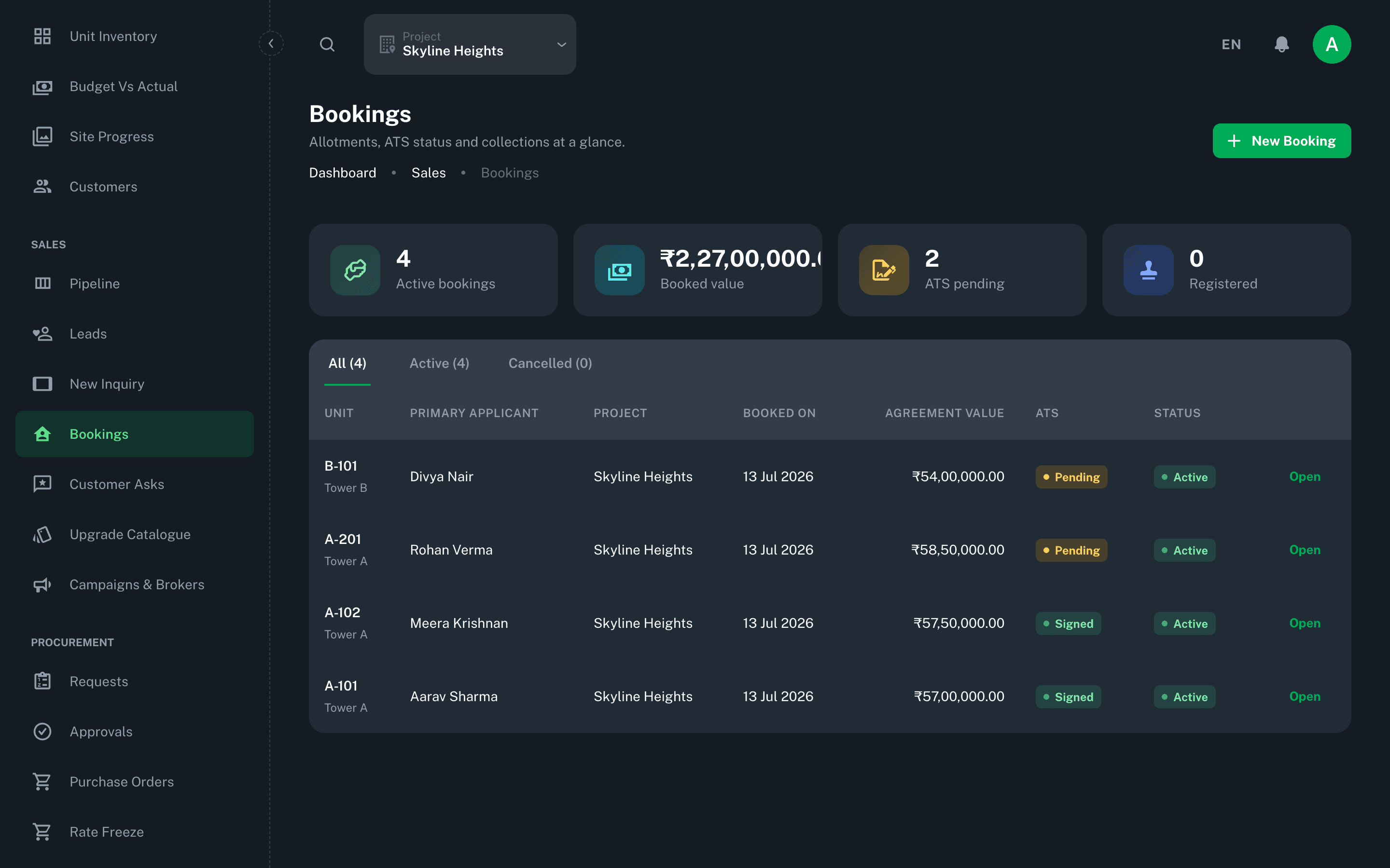 Sales & Customer, module view