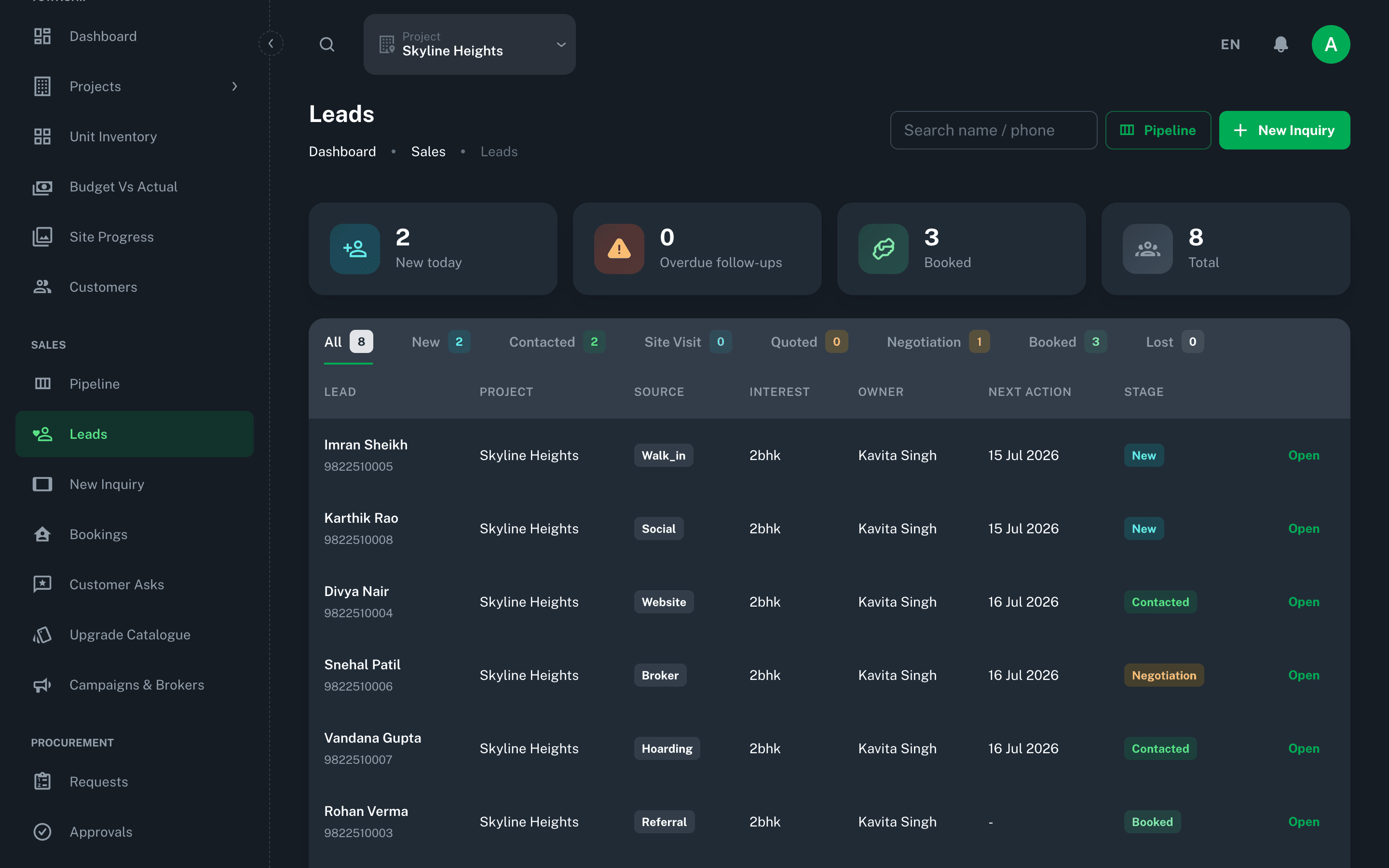 Real estate CRM: Leads & sales pipeline